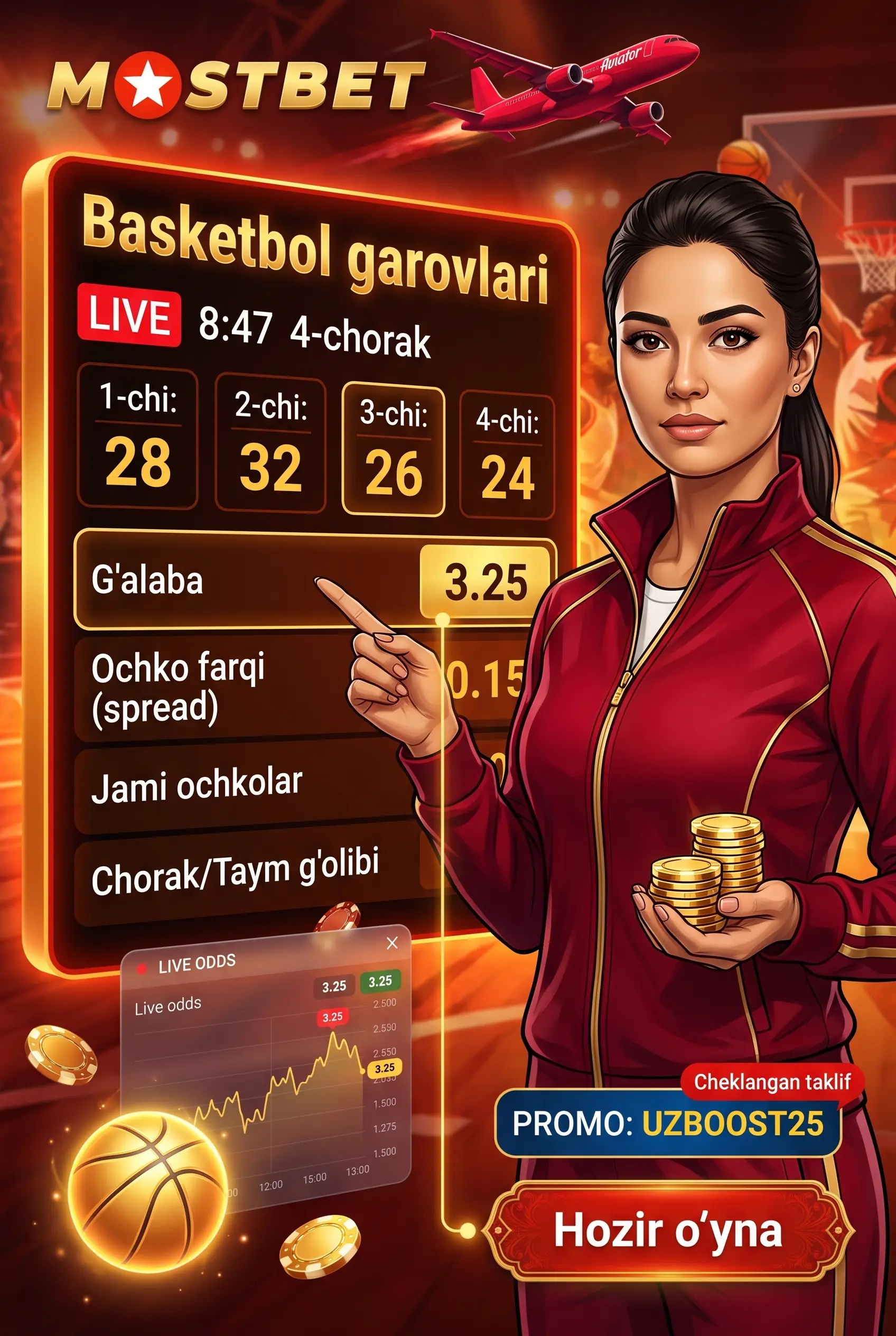 Basketbol bo'yicha garovlar